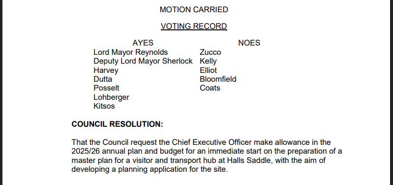 Council meeting minutes showing final Halls Saddle vote of 7 to 5.